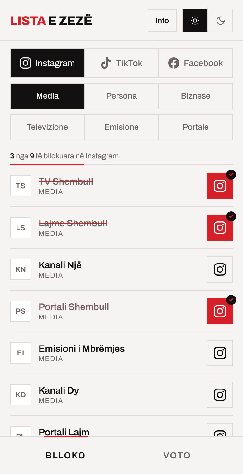 Ekrani Blloko me emra shembull, disa të shënuar si të bllokuar